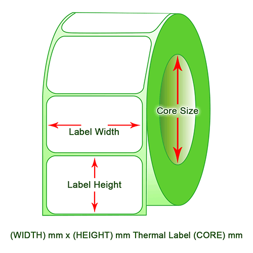 Barcode Label Measurement Guide - POS Supply