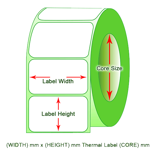 Barcode Label Measurement Guide - POS Supply